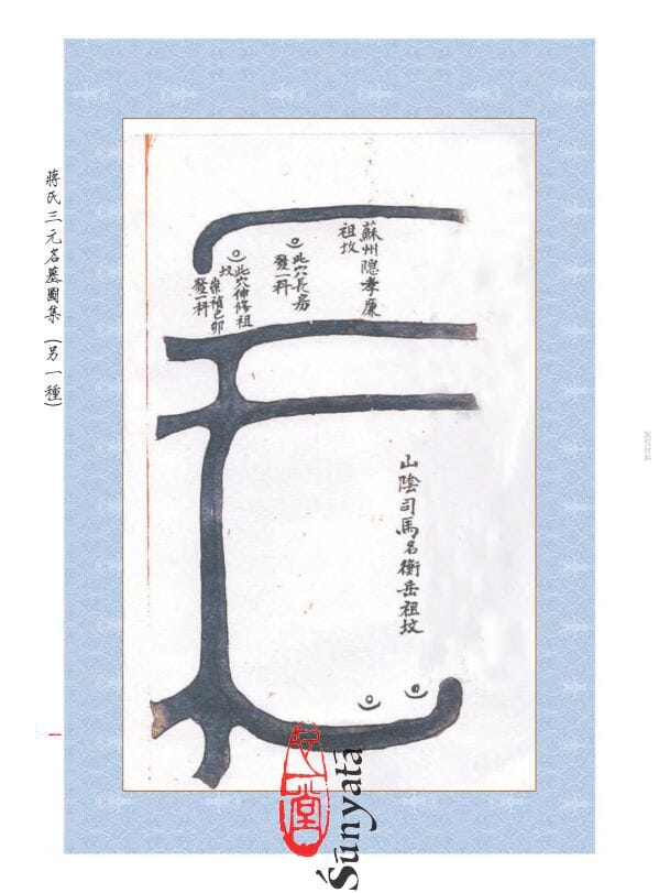 183-184 《家傳三元古今名墓圖集附謝氏水鉗》《蔣氏三元名墓圖集》合刊(上)(下) - 日月書店 EGZ Bookstore