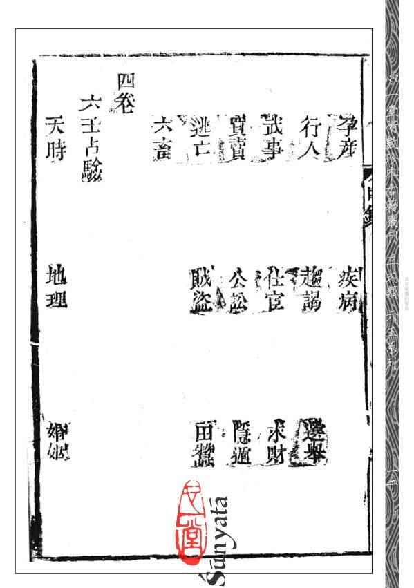 227 大六壬指南(清初木刻五卷足本) - 日月書店 EGZ Bookstore