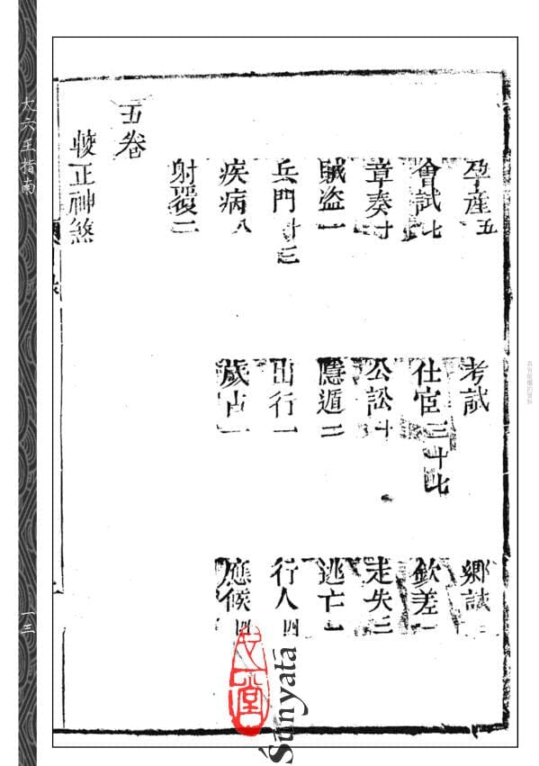 227 大六壬指南(清初木刻五卷足本) - 日月書店 EGZ Bookstore