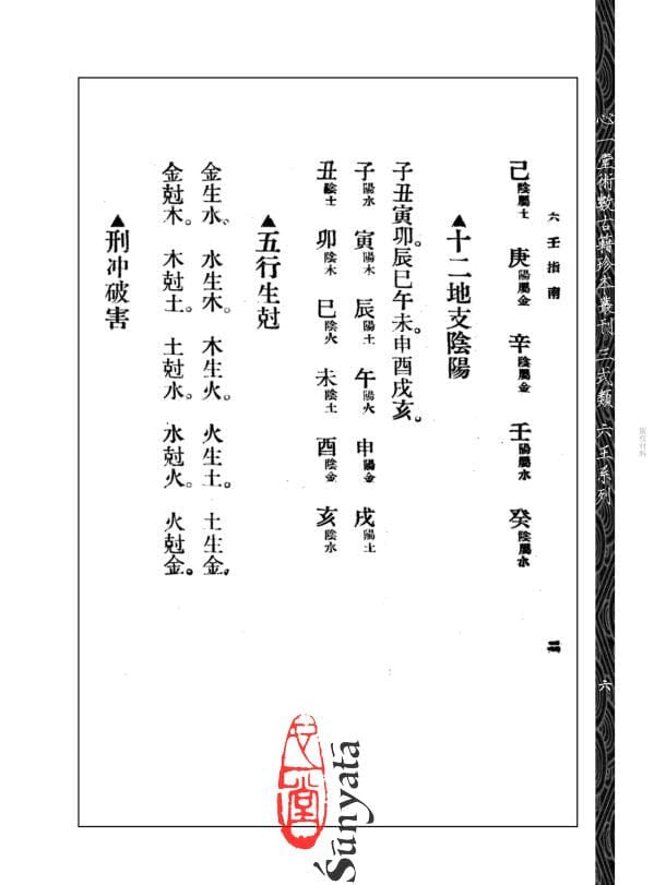 234 六壬指南(【民國】黃企喬) - 日月書店 EGZ Bookstore