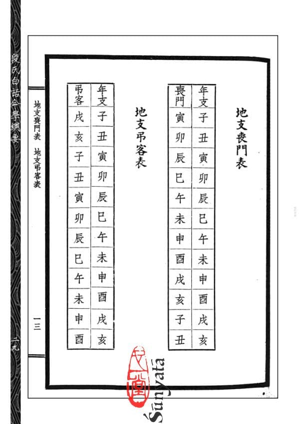 30 段氏白話命學綱要 - 日月書店 EGZ Bookstore