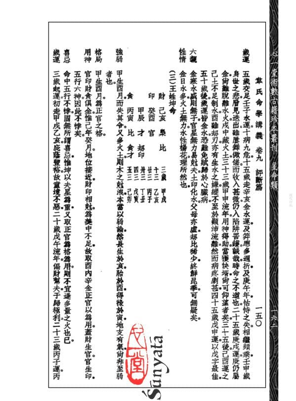 305 《千里命譚》附《增訂命學講義》 - 日月書店 EGZ Bookstore