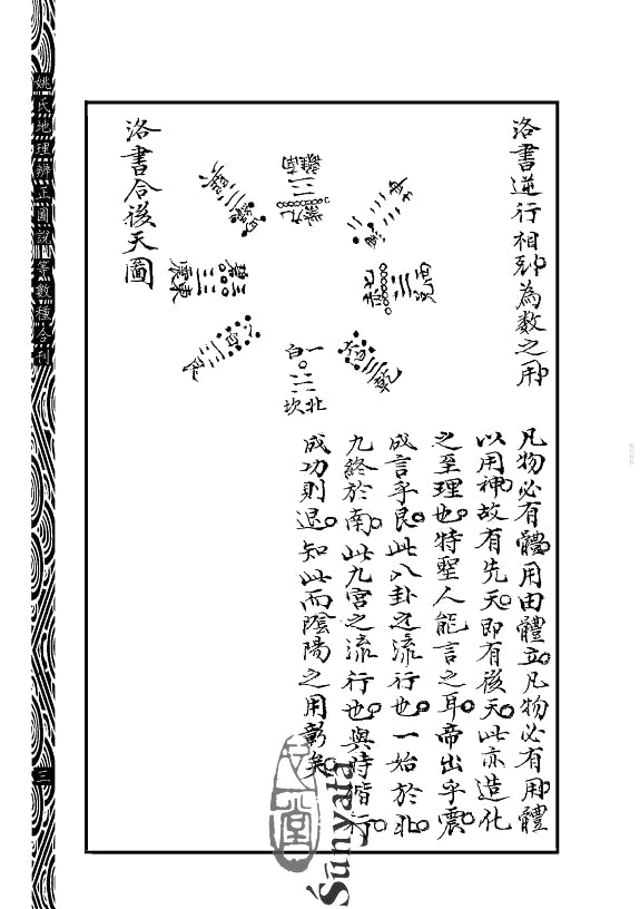 76 姚氏地理辨正圖說 附 地理九星并挨星真訣全圖 秘傳河圖精義等數種合刊 - 日月書店 EGZ Bookstore