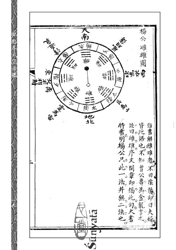 77 元空法鑑批點本──附法鑑口授訣要、秘傳玄空三鑑奧義匯鈔　合刊 - 日月書店 EGZ Bookstore